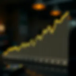 Graph depicting the trends of 10-year treasury yield over the past decades