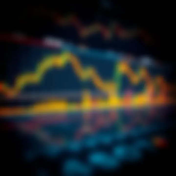 Technical analysis chart forecasting Bitcoin movements