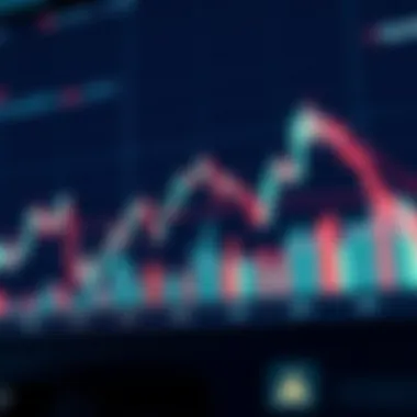 An insightful chart showcasing trading strategies