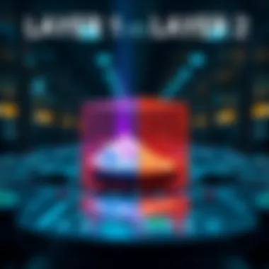 Comparison between Layer 1 and Layer 2 solutions