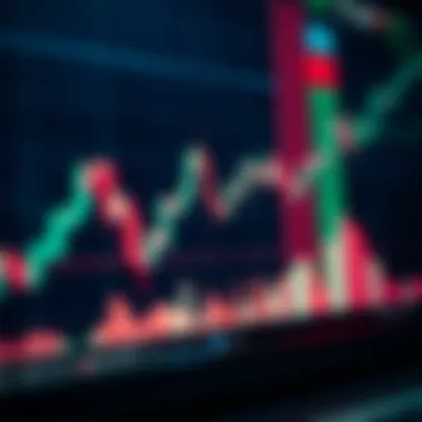 Candlestick chart demonstrating market trends