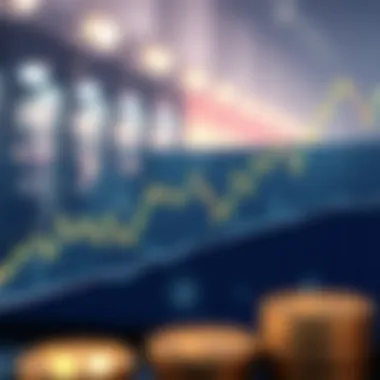 Graph illustrating Contango in cryptocurrency markets