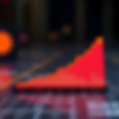 Graph depicting the rise of crypto jacking incidents