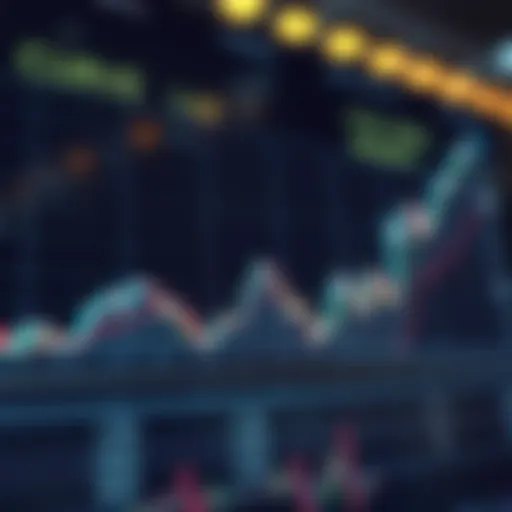 Graph illustrating Curve DAO Token's market trends