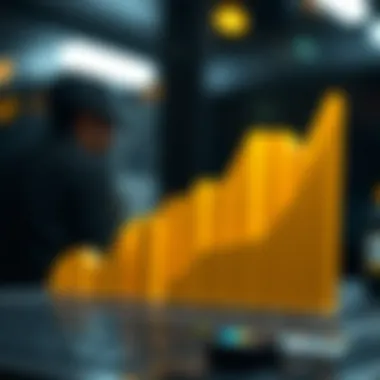 Graph showcasing the benefits of using Dogeminer