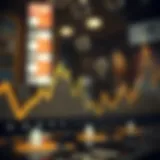 Graph depicting economic bubble trends