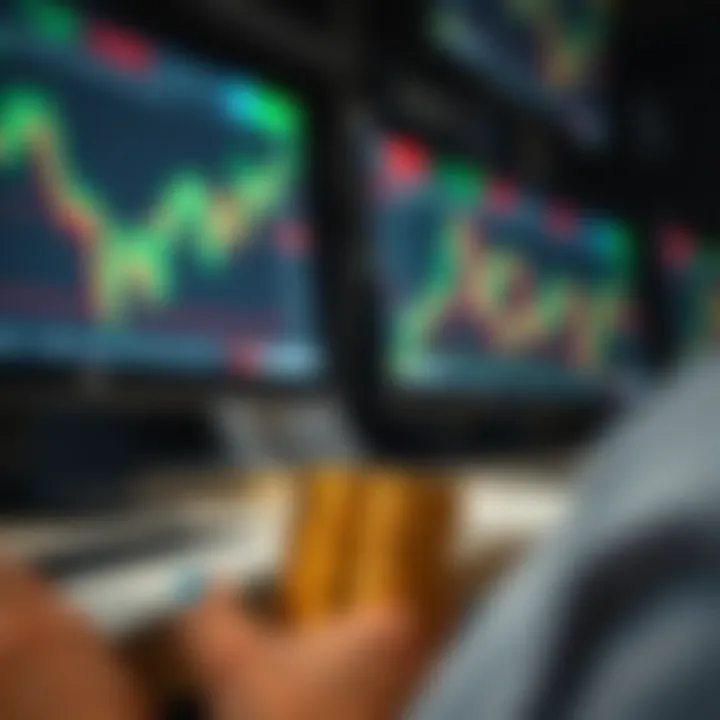 Effective trading methods for investors