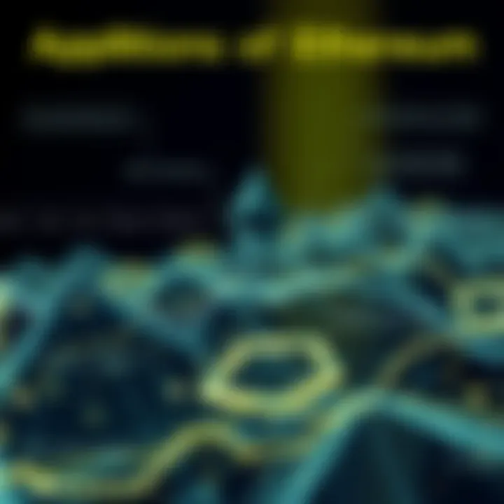 Applications of Ethereum Infographic showcasing various use cases of Ethereum in different industries