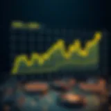 Graph illustrating the fluctuation in the exchange rate between Indian Rupee and South Korean Won
