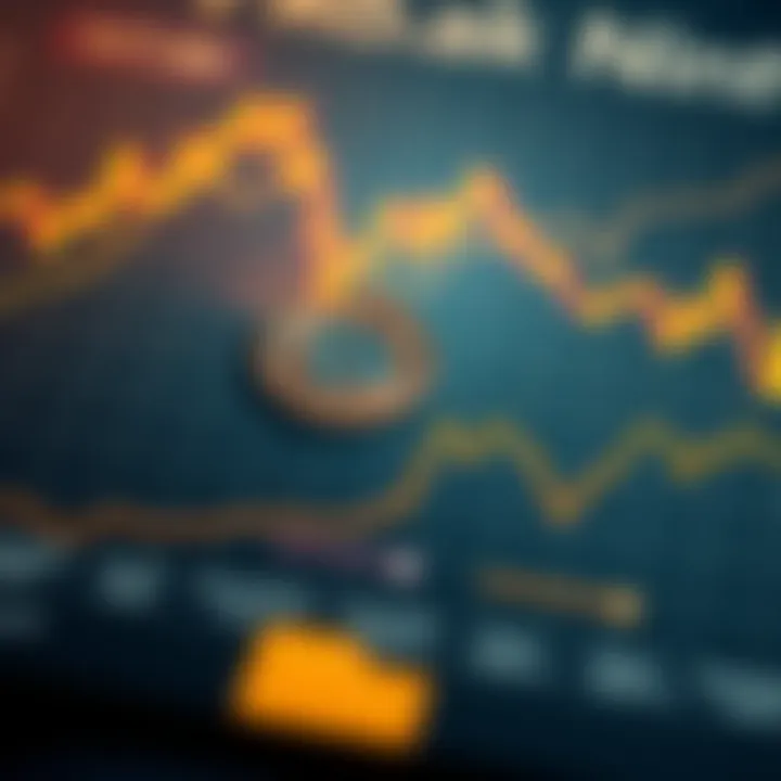 Graph illustrating factors influencing Bitcoin price