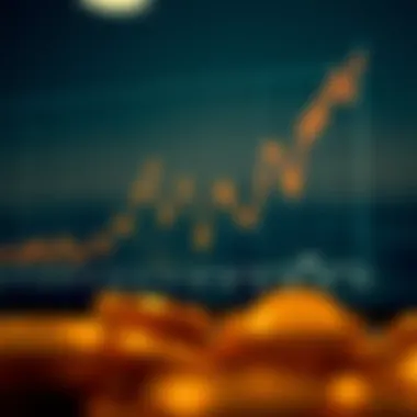 Historical chart highlighting the fluctuations of the 10-year treasury yield