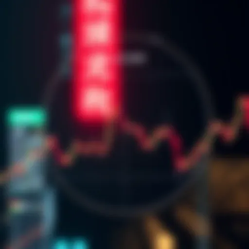 Ichimoku cloud indicator visualization
