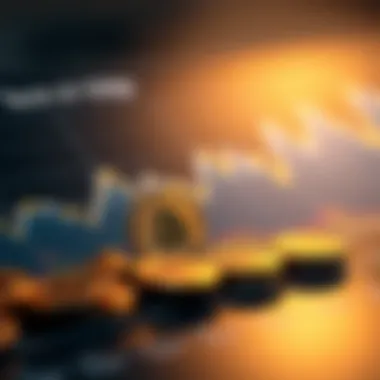 A chart illustrating investment strategies for AI coins