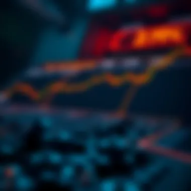 Strategy roadmap for utilizing Contango in investments