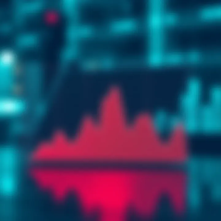 Impact of Exchange Rate on Investors Chart depicting the impact of exchange rate changes on investors
