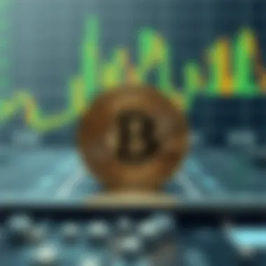 Principles behind limit order functionality