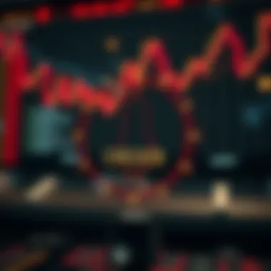 Understanding limit orders in trading