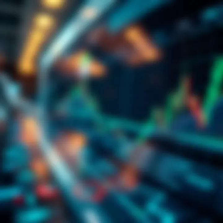 Comparative analysis of limit and market orders