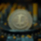 Deep analysis of Luckyland Coin's framework
