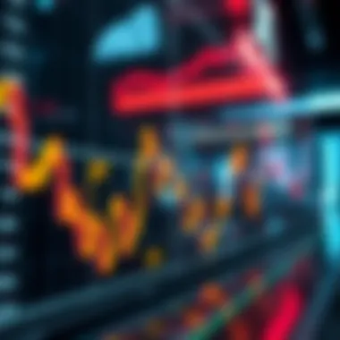 Market dynamics showcasing the role of spot price