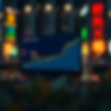 Graph illustrating trading fees based on different trading methods