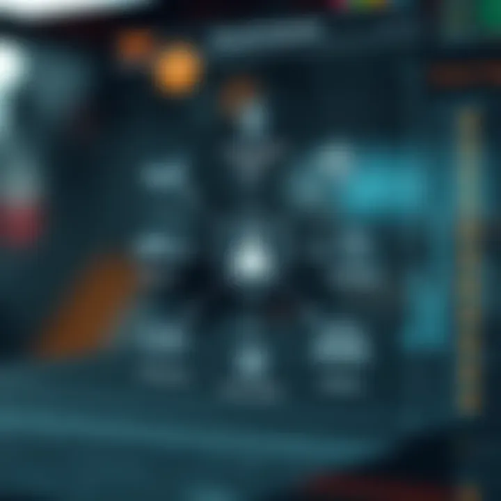 Diagram illustrating security features of OpenZeppelin