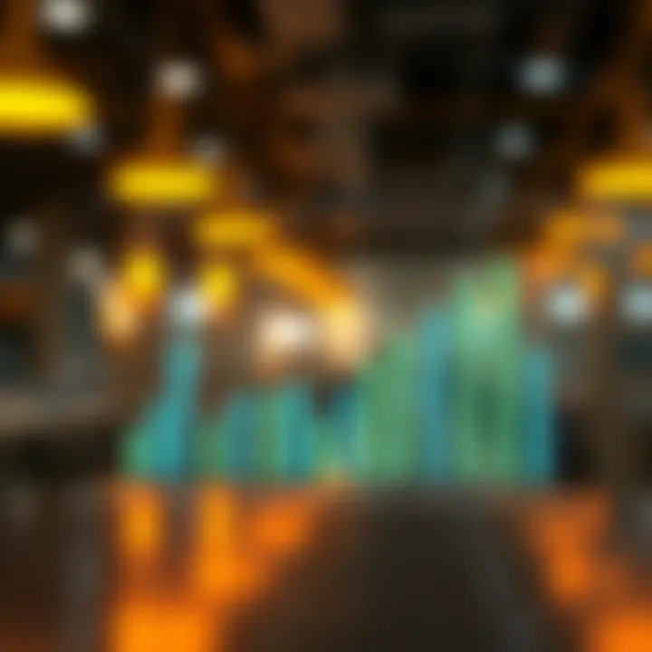 Chart showing the impact of processing fees across different industries