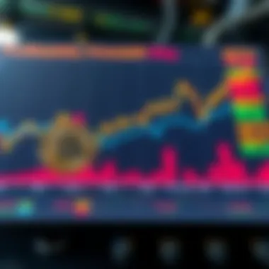 Graphical representation of profitability analysis in cryptocurrency mining