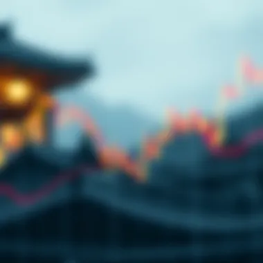 Pros and cons of using Ichimoku