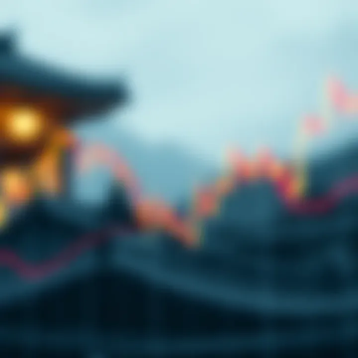 Pros and cons of using Ichimoku