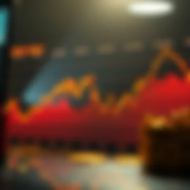 Chart showing the relationship between spot and futures prices