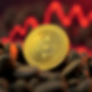 Evolution of Superwork Coin