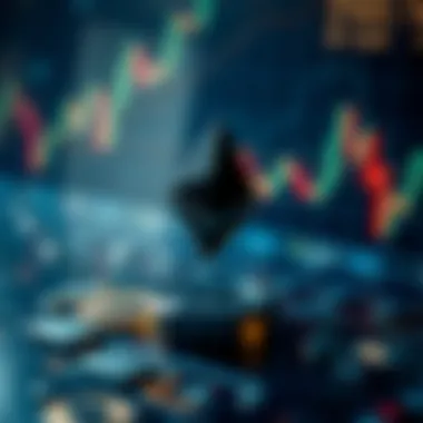 Technical analysis of Ethereum