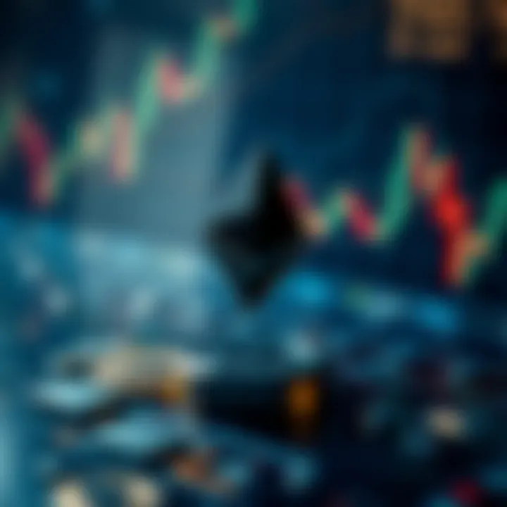 Technical analysis of Ethereum