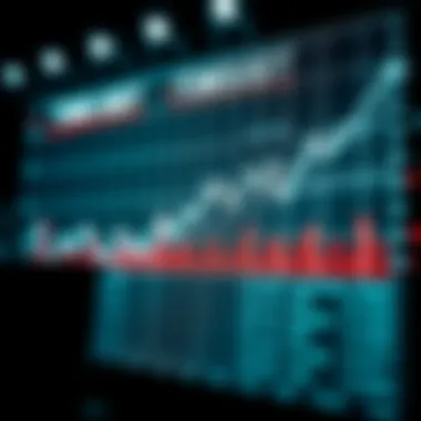 Graph showcasing the market position of TOMO USDT