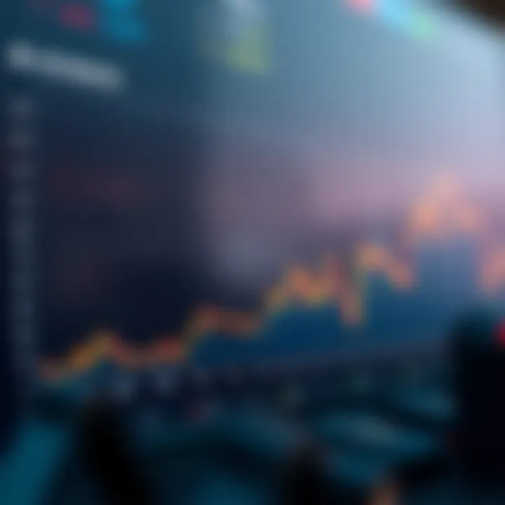 Graph showing trading volume of top exchanges