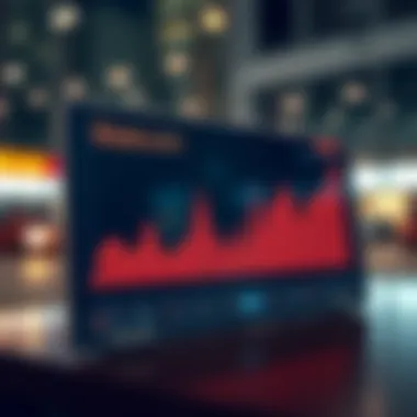 User Activity Data Driving Statcoin Economics Graph depicting user activity data and economic model