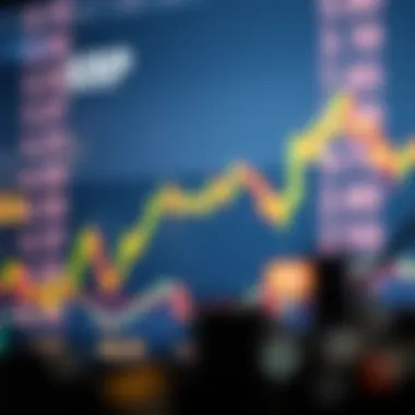 Current XRP Price Analysis Current XRP price chart against USD